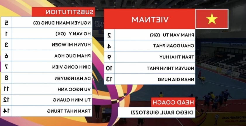Đấu trí và bản lĩnh ĐT futsal Việt Nam quyết đấu vào chung kết trước đối thủ Australia