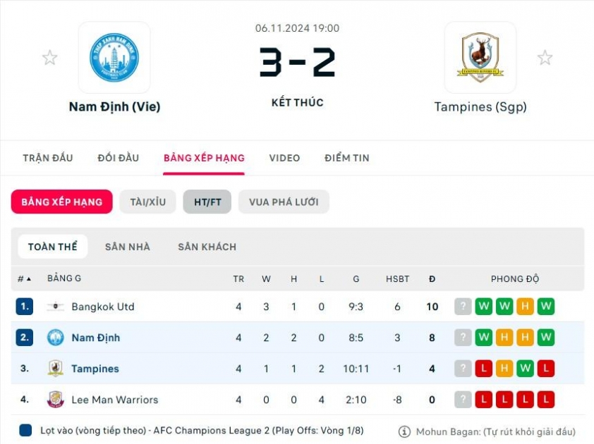 TIÊU ĐỀ: