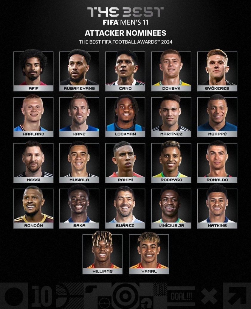 Tranh cãi trong danh sách FIFA The Best 2024 Lautaro Martinez bị loại khỏi 11 ứng viên
