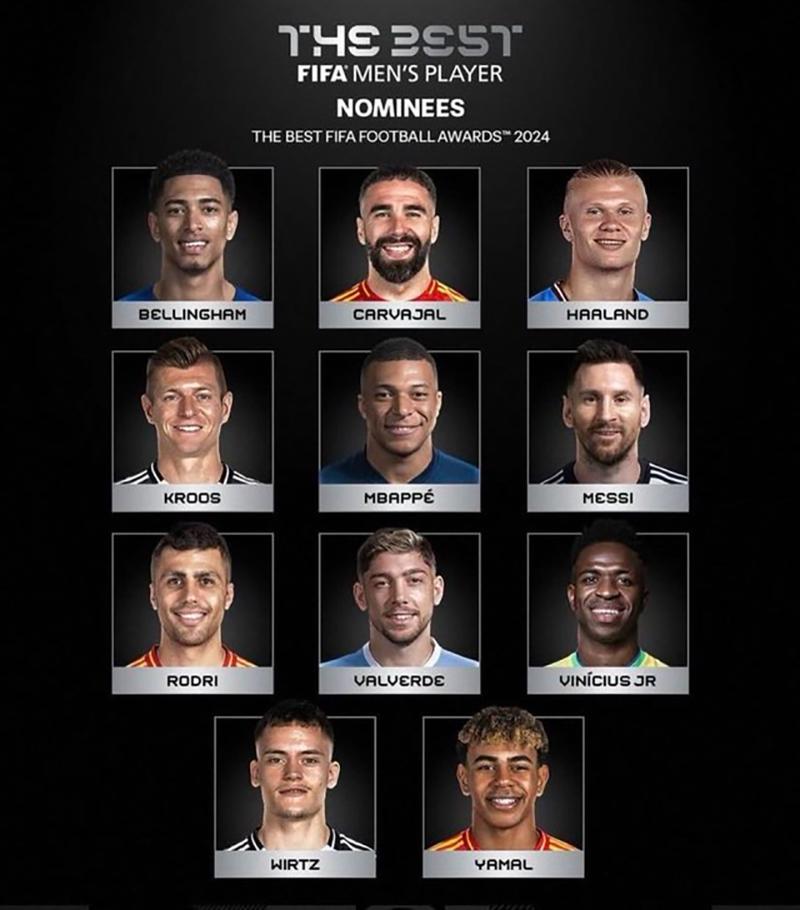 Tranh cãi trong danh sách FIFA The Best 2024 Lautaro Martinez bị loại khỏi 11 ứng viên