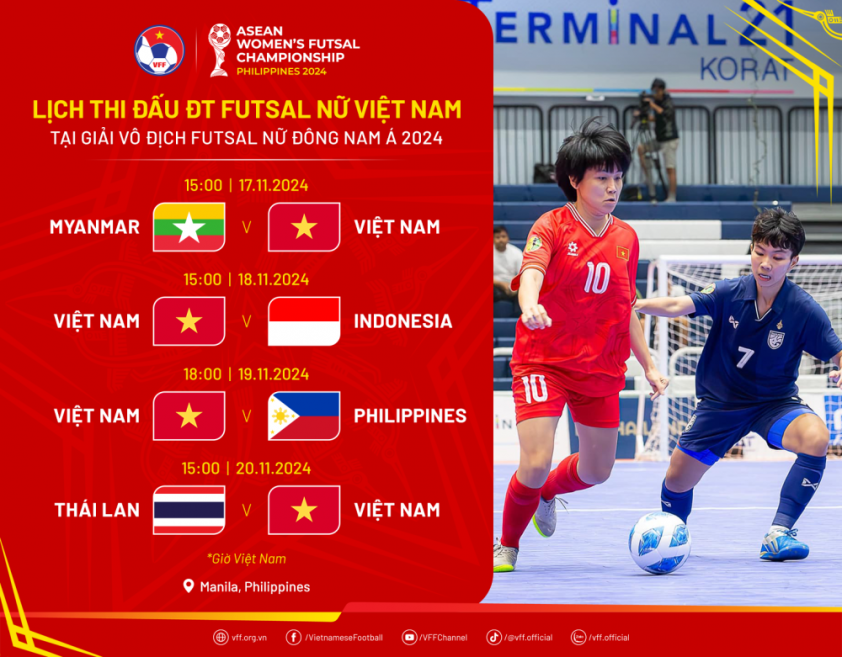 ĐT Futsal Nữ Việt Nam Sẵn Sàng Tỏa Sáng tại Giải Vô Địch Đông Nam Á 2024