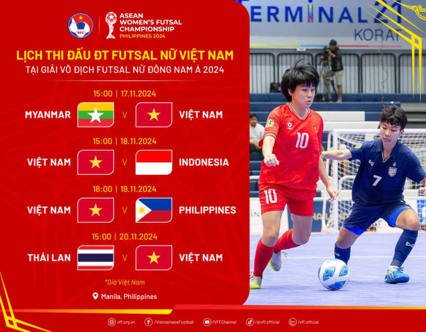 ĐT Futsal Nữ Việt Nam Tập Làm Quen Sân Đấu, Sẵn Sàng Ra Quân Giải Đông Nam Á 2024