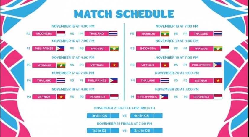 ĐT Futsal Nữ Việt Nam đối diện lịch thi đấu khắc nghiệt tại giải Đông Nam Á 2024
