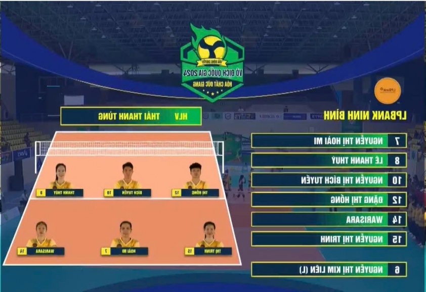 LPB Ninh Bình nhọc nhằn vượt Quảng Ninh với tỷ số 3-2 trong trận mở màn Giai đoạn II VĐQG