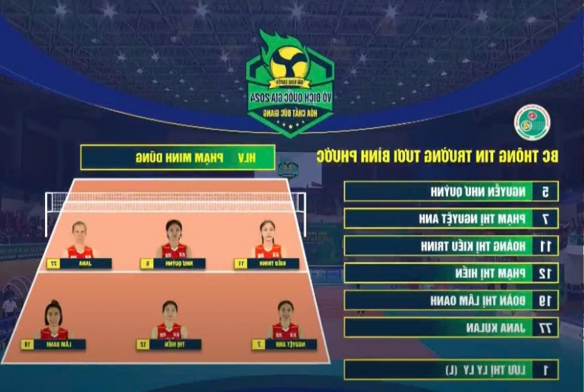 VTV Bình Điền Long An Tỏa Sáng, Vươn Lên Dẫn Đầu Giải Bóng Chuyền VĐQG
