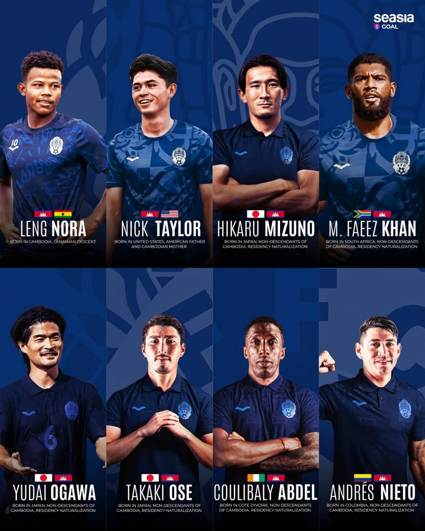 Cầu thủ nhập tịch củng cố sức mạnh Campuchia tại AFF Cup 2024
