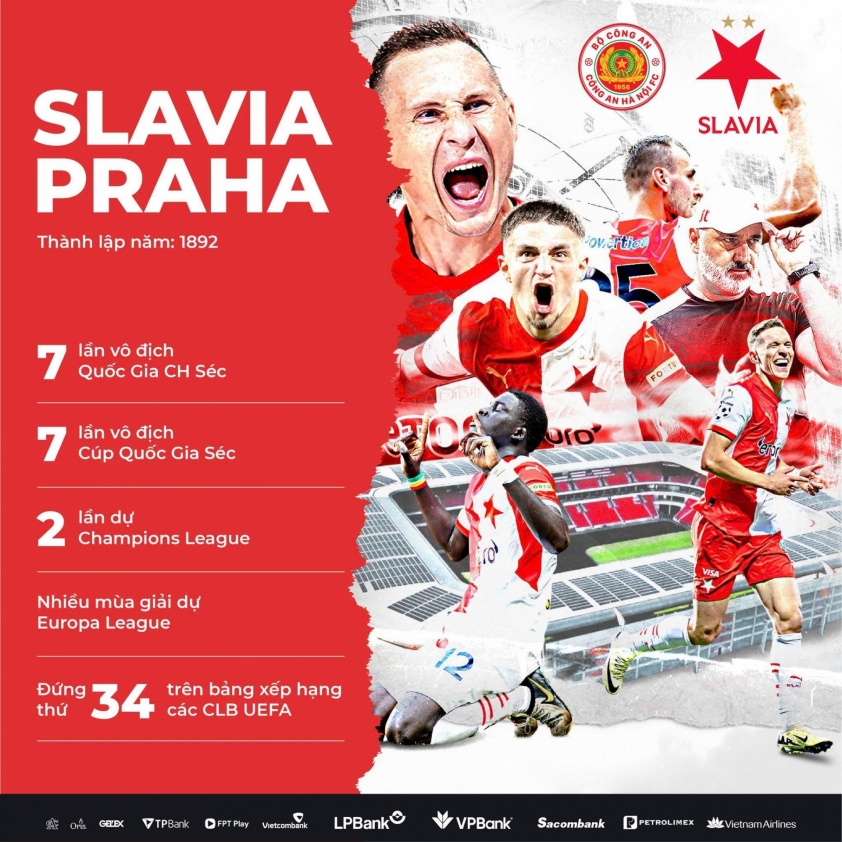 Trận Giao Hữu Nóng Bỏng CLB CAHN Đối Đầu Đội Vô Địch Séc Slavia Praha