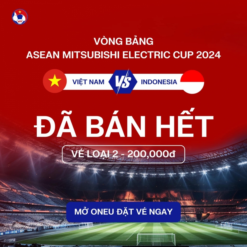 Sức hấp dẫn AFF Cup 2024 Trận chiến gay cấn giữa Việt Nam và Indonesia