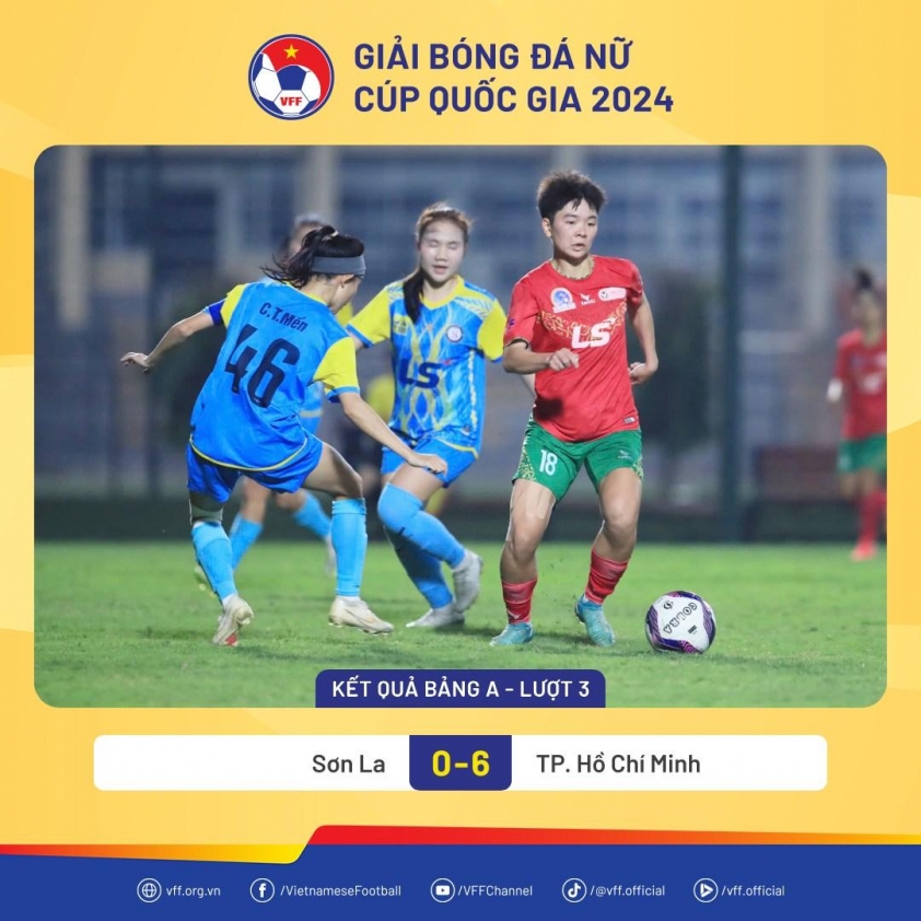 Huỳnh Như Tỏa Sáng Cú Đúp Bàn Thắng Giúp TP Hồ Chí Minh Lách Qua Khe Cửa Hẹp