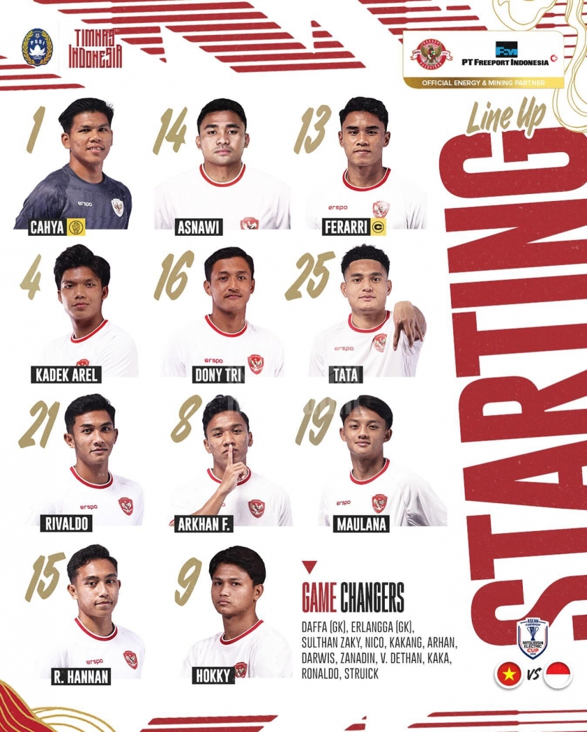 Việt Nam Đánh Bại Indonesia Với Pha Tỏa Sáng Của Quang Hải, Trở Lại Ngôi Đầu Bảng B AFF Cup 2024