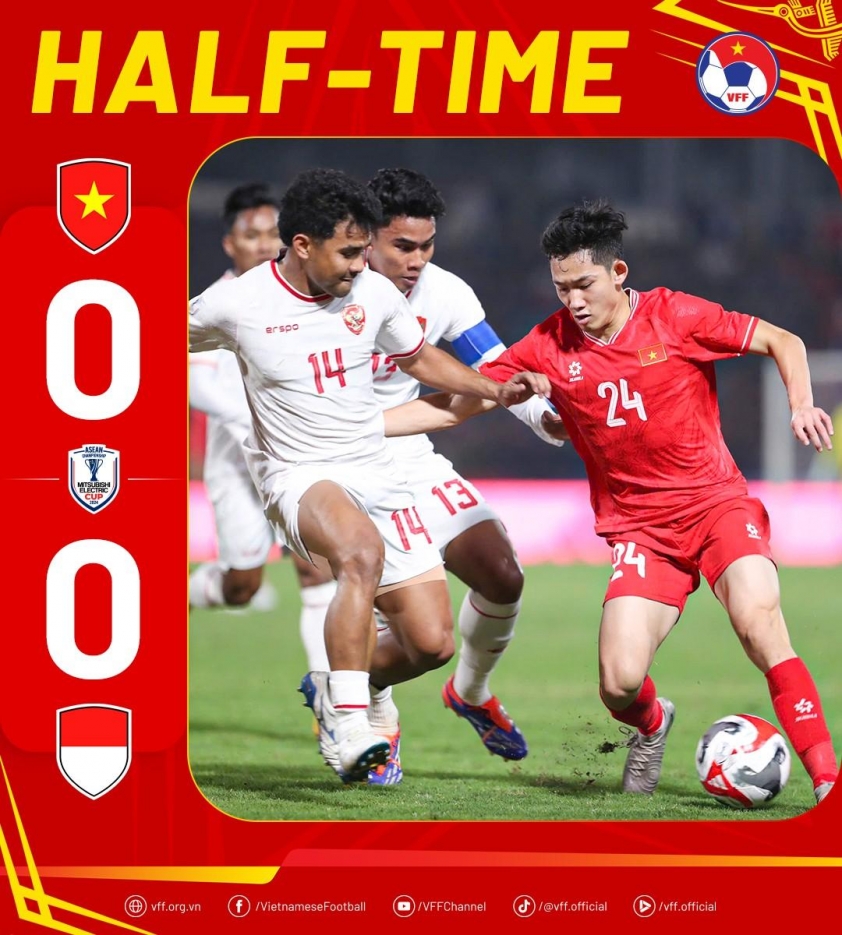 Việt Nam Đánh Bại Indonesia Với Pha Tỏa Sáng Của Quang Hải, Trở Lại Ngôi Đầu Bảng B AFF Cup 2024