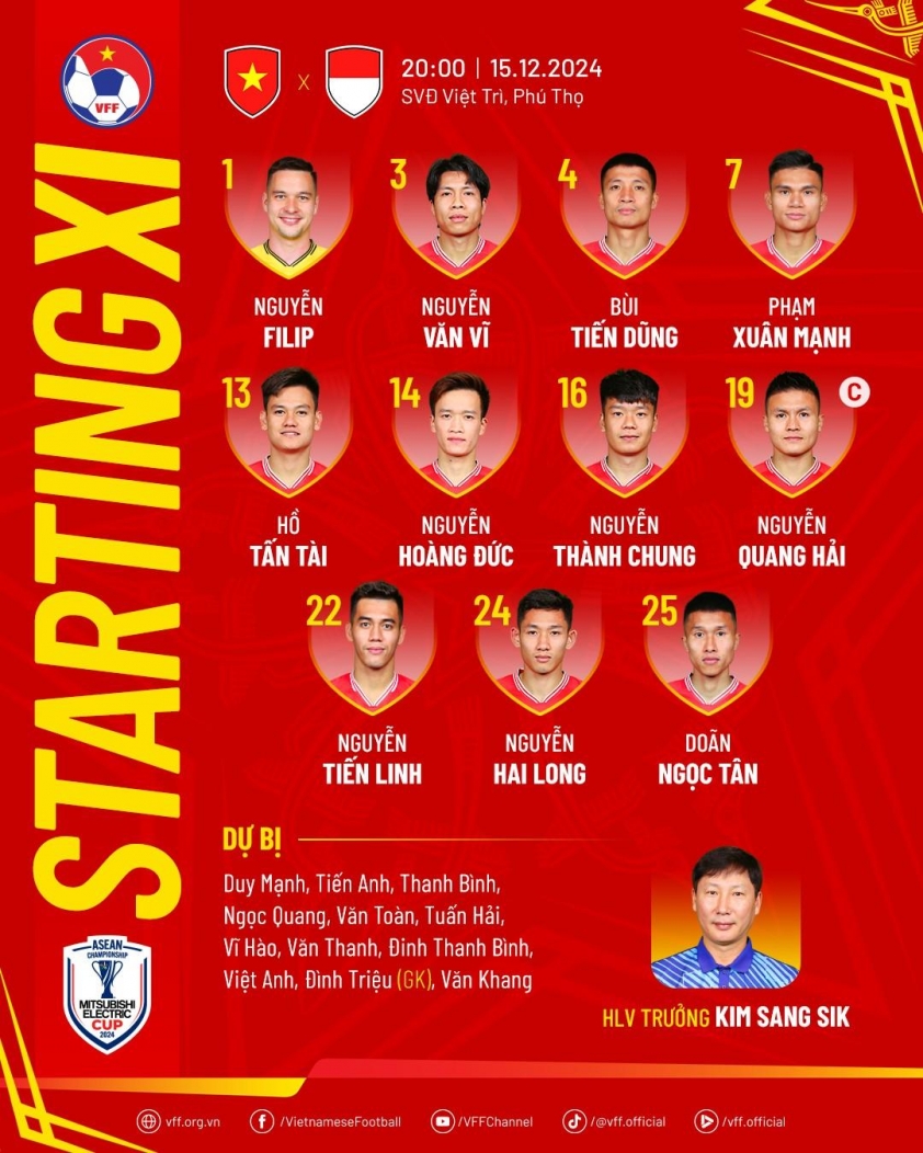 Việt Nam Đánh Bại Indonesia Với Pha Tỏa Sáng Của Quang Hải, Trở Lại Ngôi Đầu Bảng B AFF Cup 2024