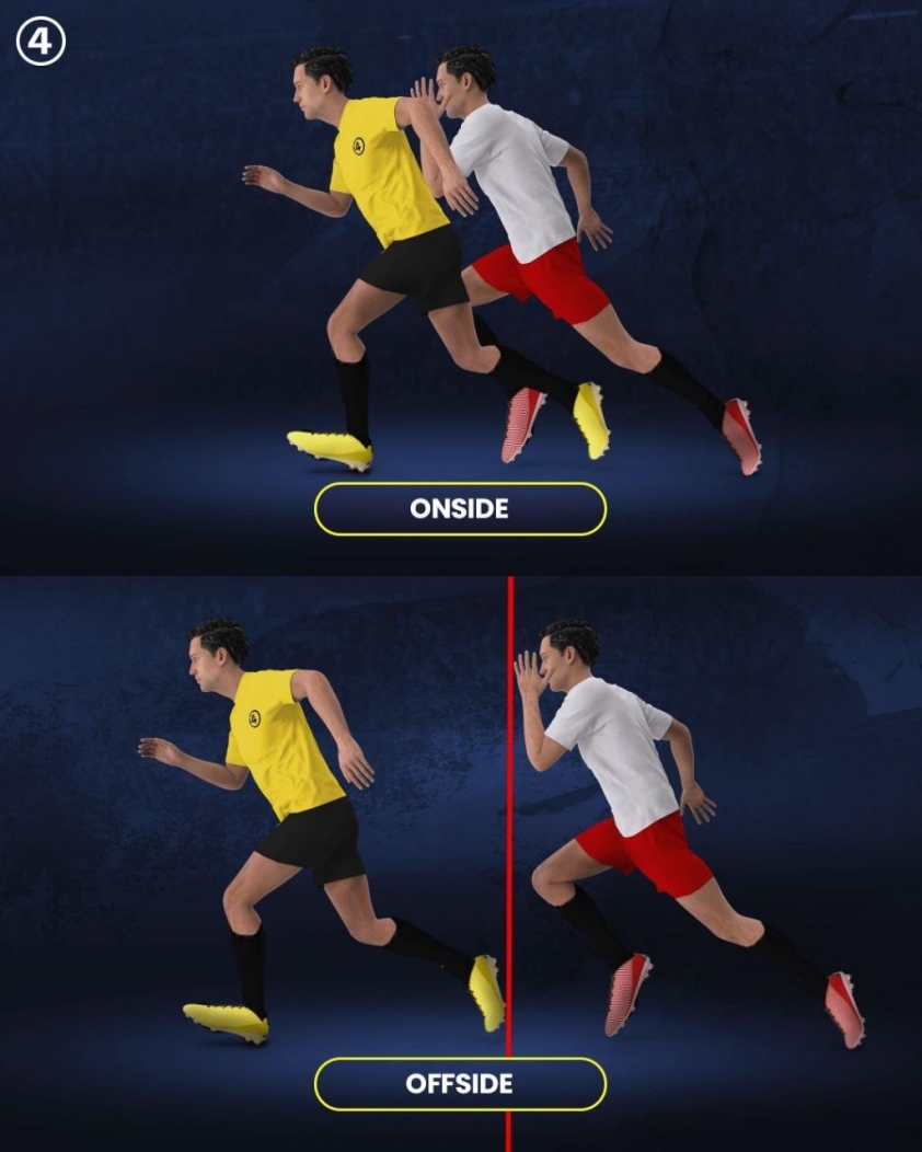FIFA Thử Nghiệm Những Quy Định Mới Để Hạn Chế Câu Giờ, Tăng Tính Hấp Dẫn Cho Bóng Đá