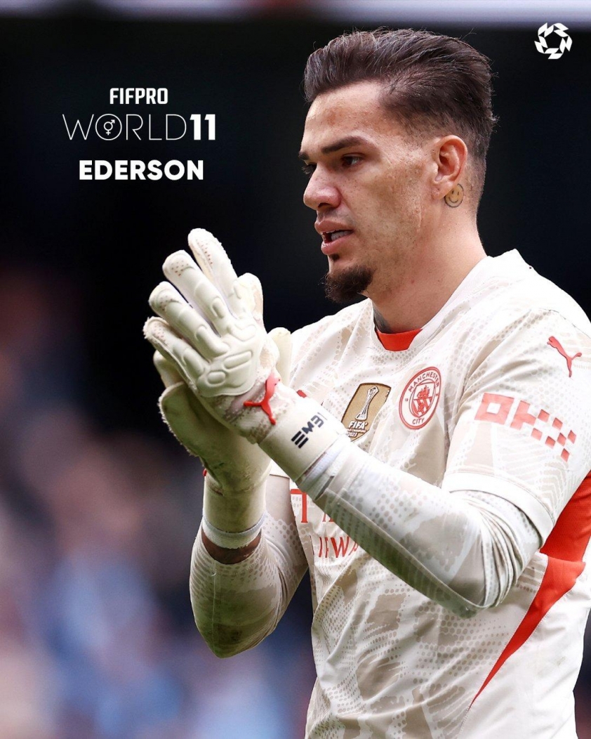 Tranh cãi nổ ra khi Ederson góp mặt trong Đội hình xuất sắc nhất thế giới FIFPRO