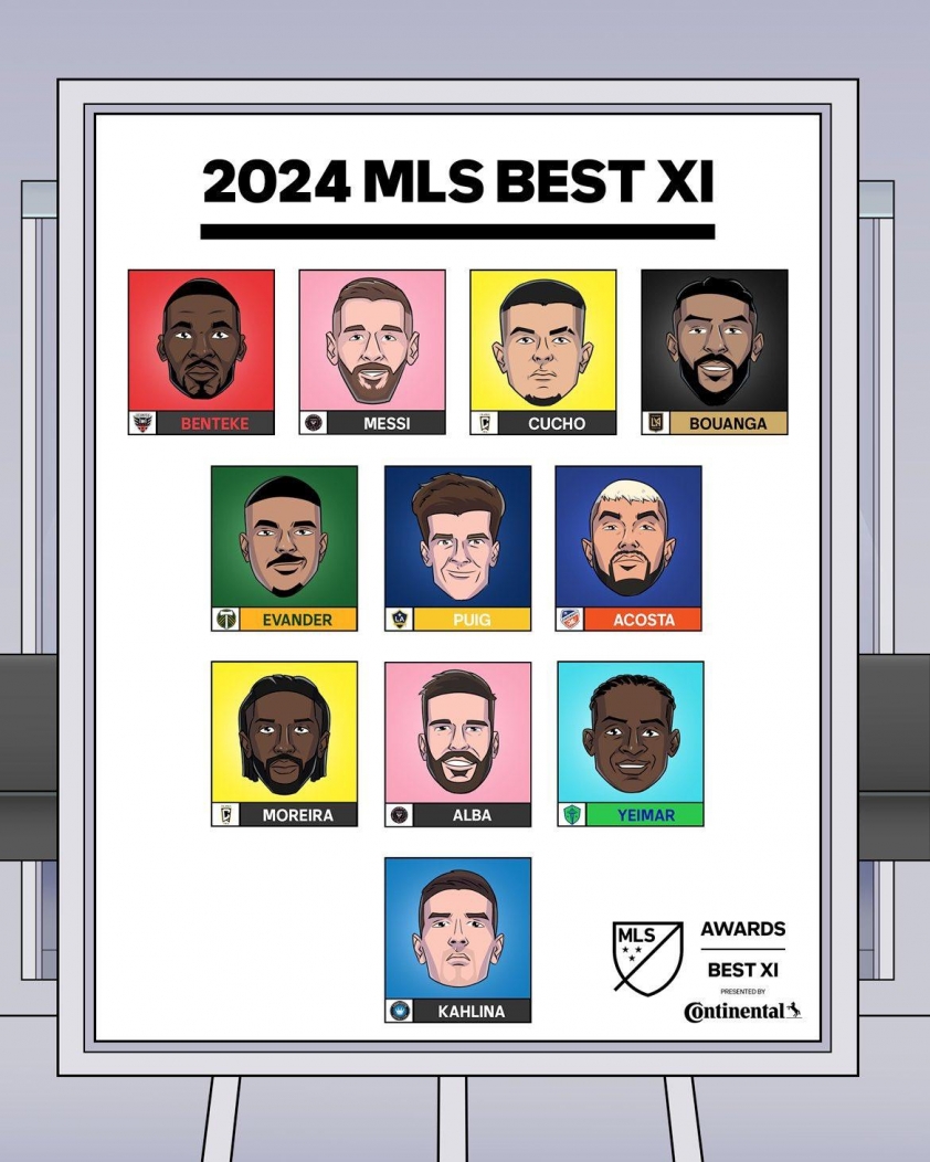 Đội Hình MLS Best XI 2024 Lionel Messi, Christian Benteke và Riqui Puig Tỏa Sáng
