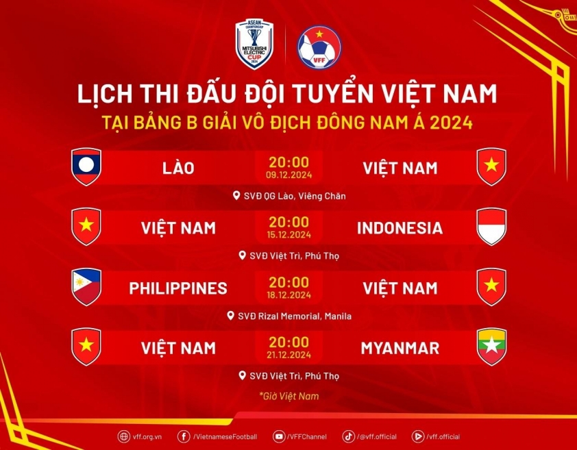 ĐT Việt Nam rộn ràng đón tin vui về AFF Cup 2024, người hâm mộ háo hức theo dõi trực tiếp