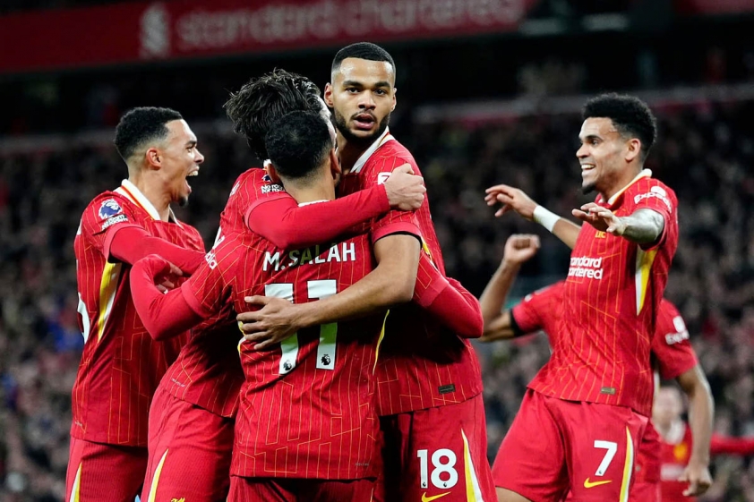 Liverpool thiết lập kỷ lục mới về số phút giữ sạch lưới tại Champions League