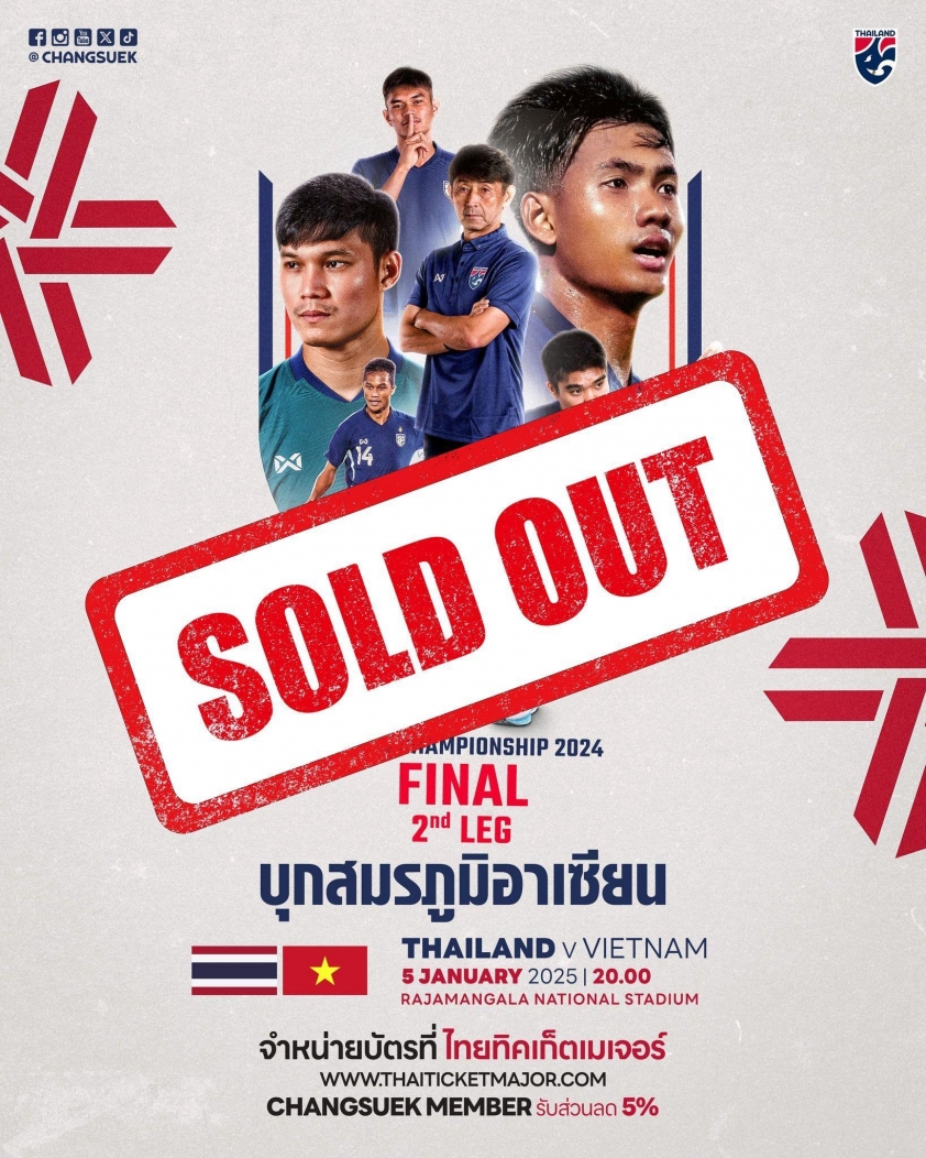Thái Lan bất ngờ nhường sân nhà Rajamangala cho ĐT Việt Nam tập luyện trước chung kết lượt đi AFF Cup