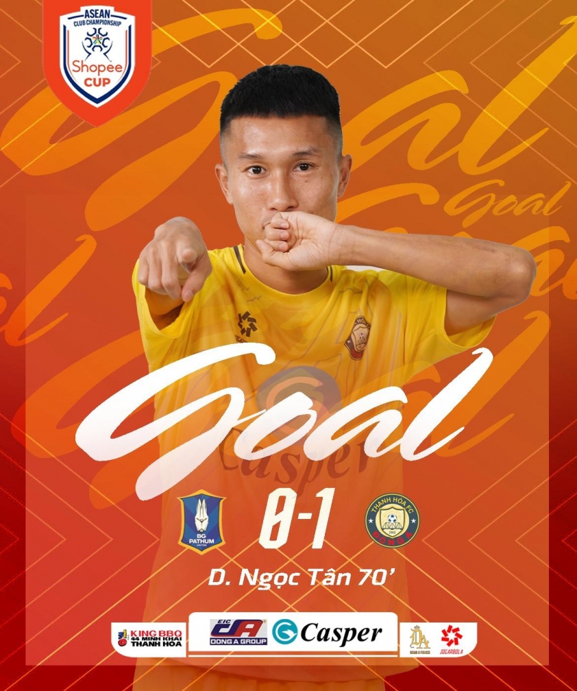 Thanh Hóa cầm hòa đại gia Thái Lan BG Pathum United 1-1 ngay trên đất khách