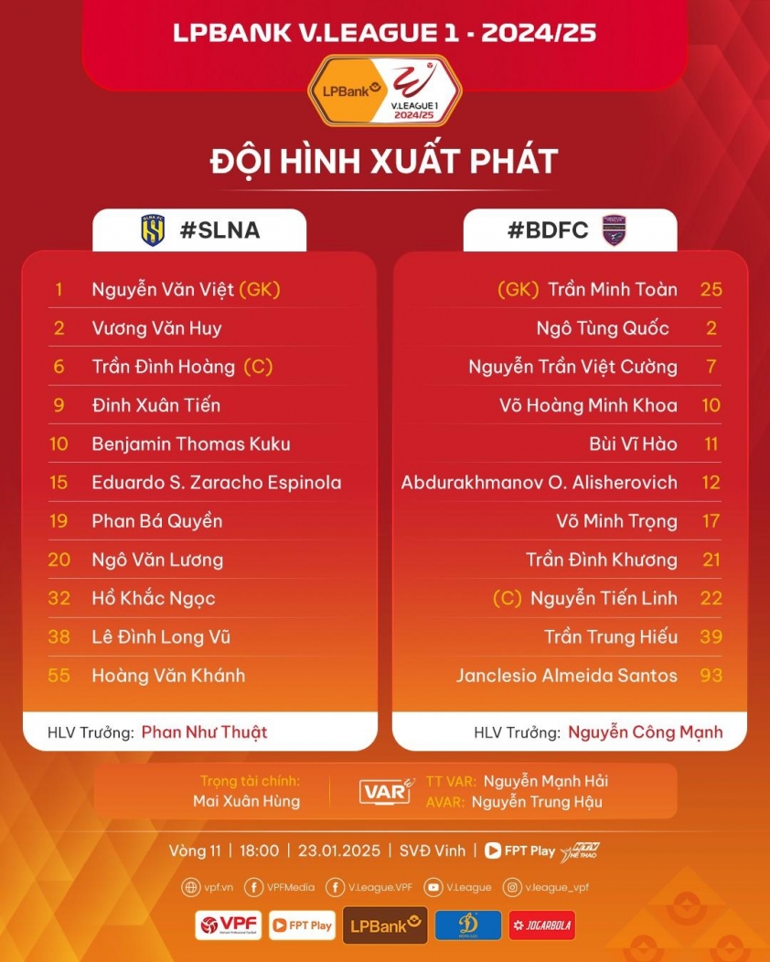 SLNA vượt qua Bình Dương trong trận đấu kịch tính tại vòng 11 V-League 2023/24