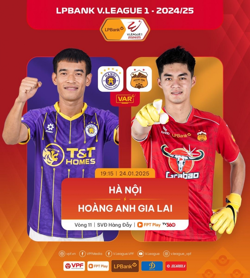Hà Nội FC vs HAGL: Trận đấu tâm điểm vòng 11 V-League 2024/25