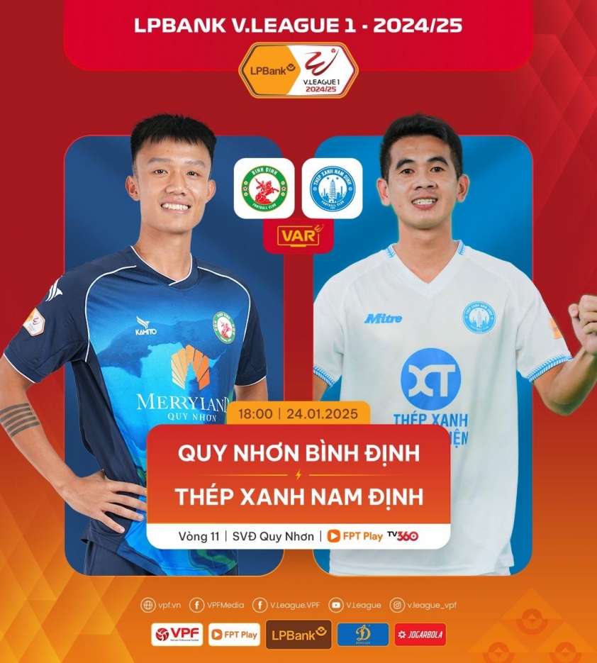 Nam Định khát khao chiến thắng trước Bình Định: Áp lực ngày càng lớn