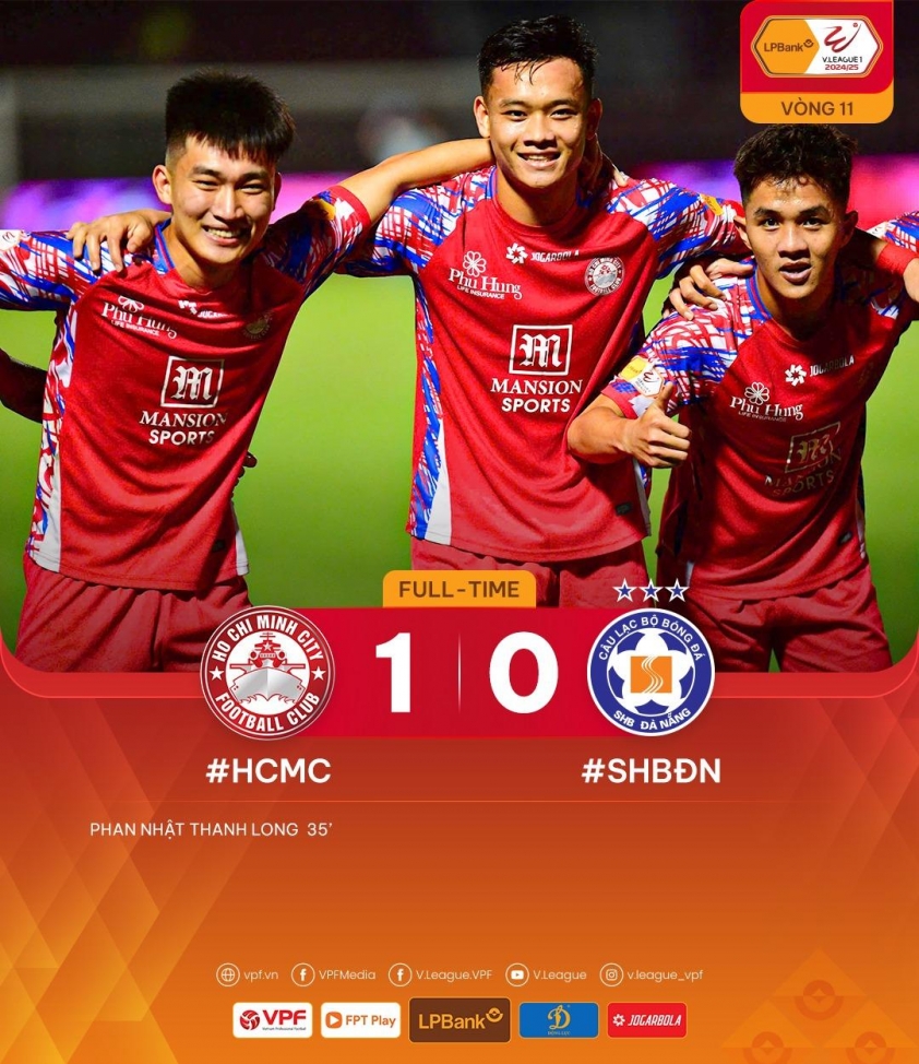 TP.HCM vượt qua Đà Nẵng, củng cố vị thế tại V-League 2024/25