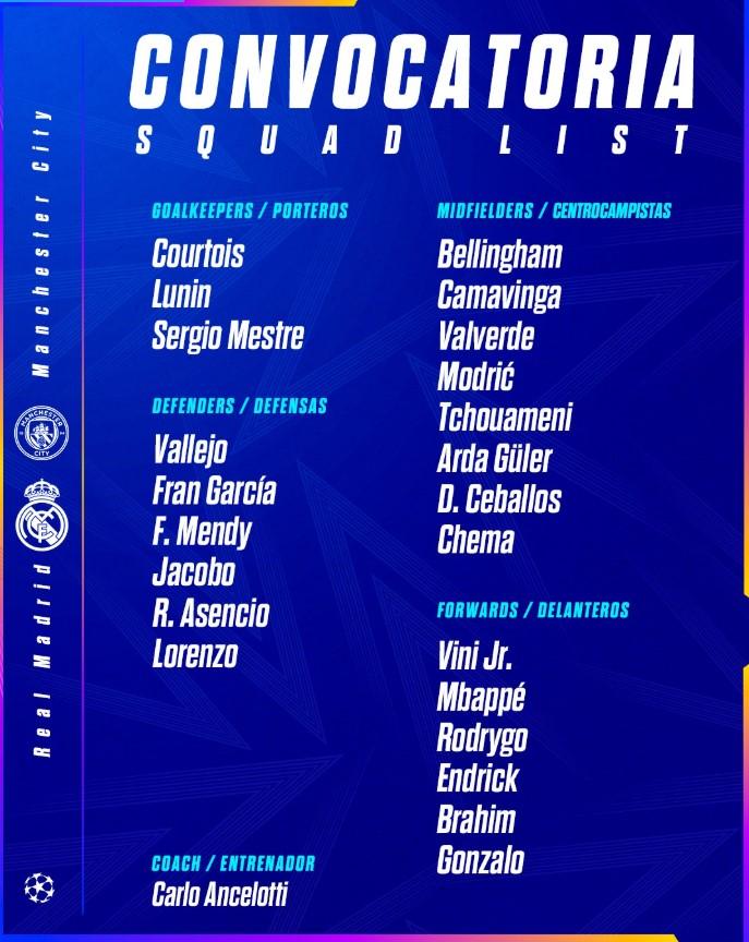 Real Madrid đối mặt thách thức cực đại trước Man City với hàng phòng ngự chắp vá