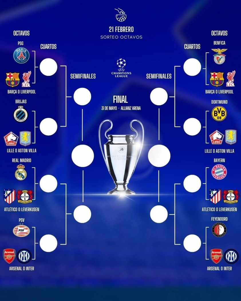 Kết quả bốc thăm vòng 1/8 Champions League: Những cặp đấu hứa hẹn kịch tính