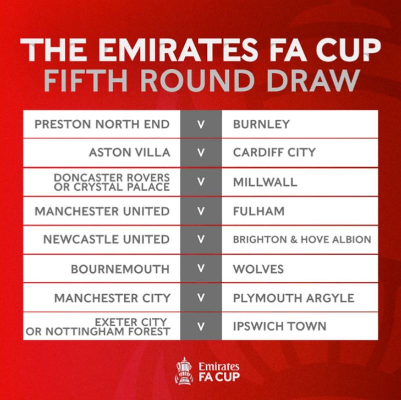 FA Cup Vòng 5: Những Cú Đối Đầu Hấp Dẫn Chờ Đợi