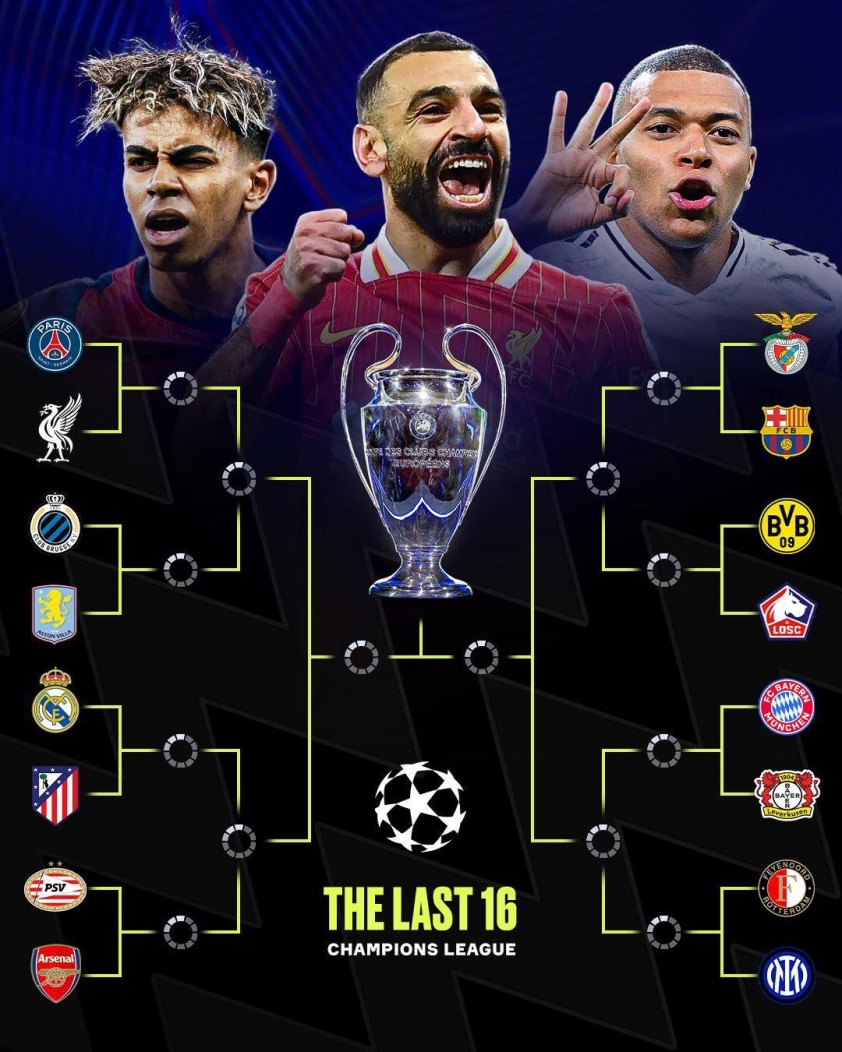 Kết quả bốc thăm vòng 1/8 Champions League: Những cặp đấu hứa hẹn kịch tính