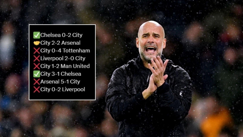 Man City: Thất bại ê chề trước Liverpool và tương lai bất định