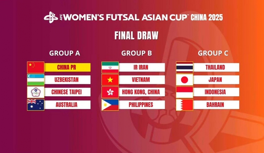 Lịch thi đấu Đội tuyển Futsal nữ Việt Nam tại VCK Futsal nữ châu Á 2025