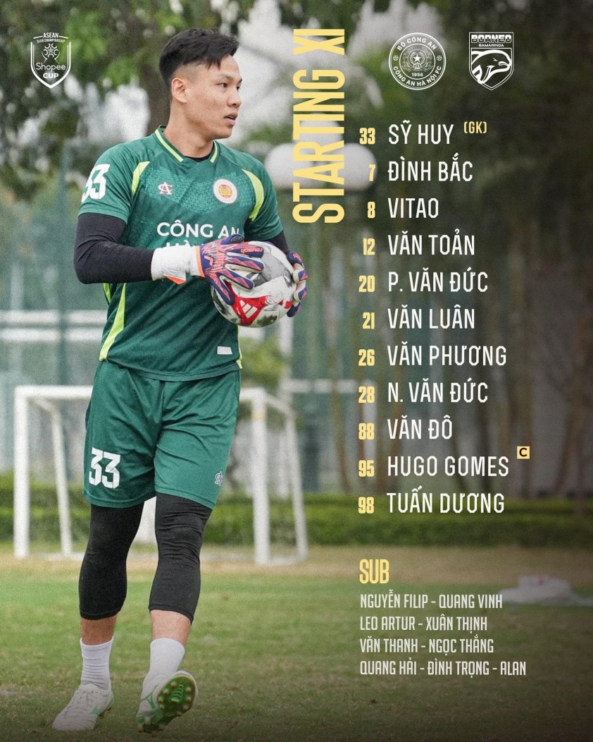 CAHN xuất sắc đánh bại Borneo, toàn thắng 5 trận tại Shopee Cup 2024/25