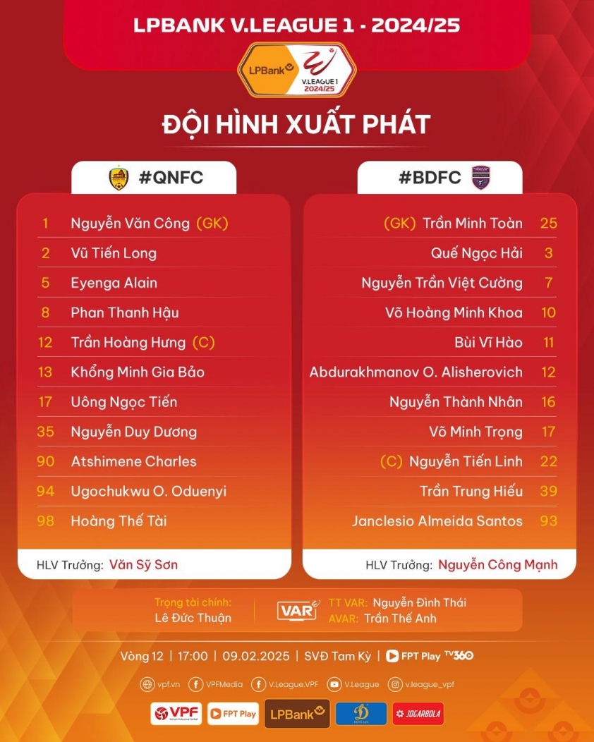 Tiến Linh tỏa sáng, Bình Dương đánh bại Quảng Nam kịch tính tại vòng 12 V-League 2024/25
