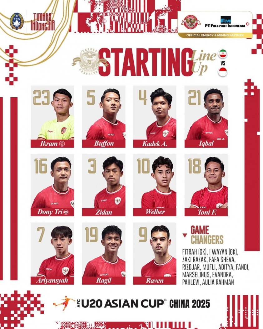 U20 Indonesia thảm bại 0-3 trước U20 Iran tại VCK U20 châu Á 2025