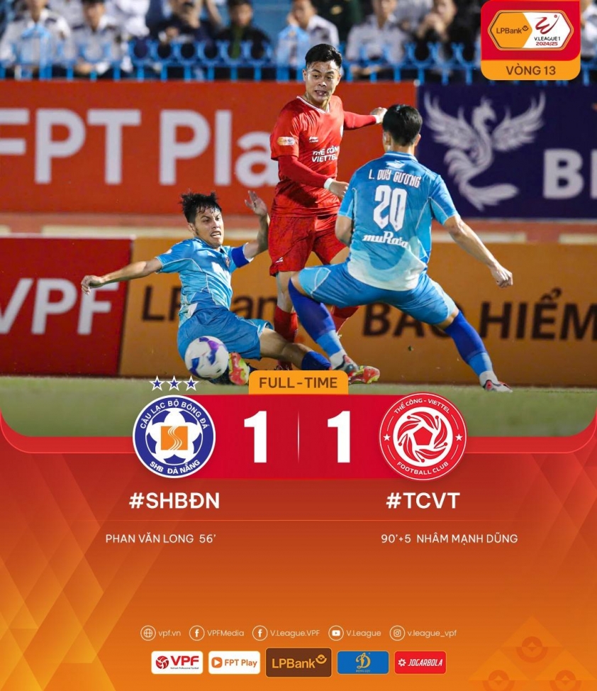 SHB Đà Nẵng quả cảm cầm hòa Viettel 1-1 trên sân Tam Kỳ