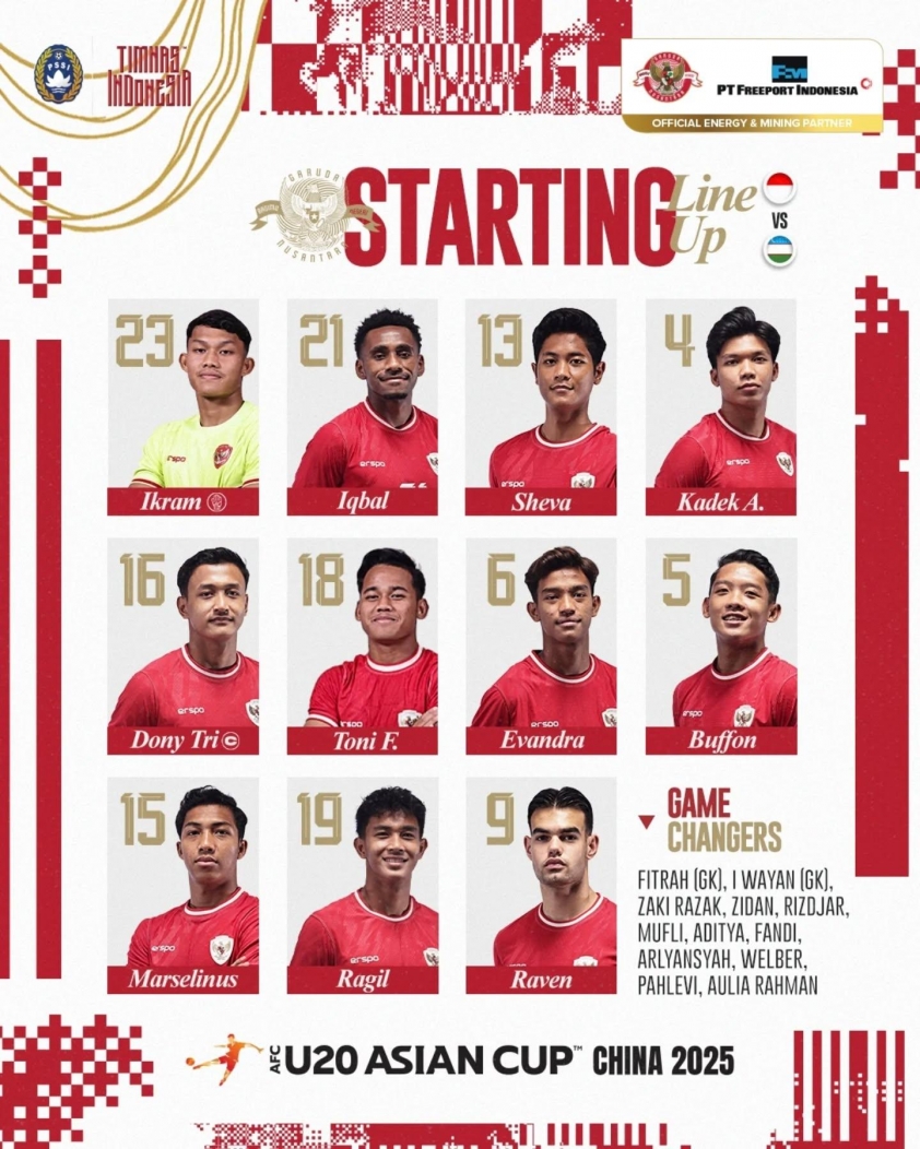 U20 Indonesia chia tay U20 Châu Á sau thất bại trước U20 Uzbekistan