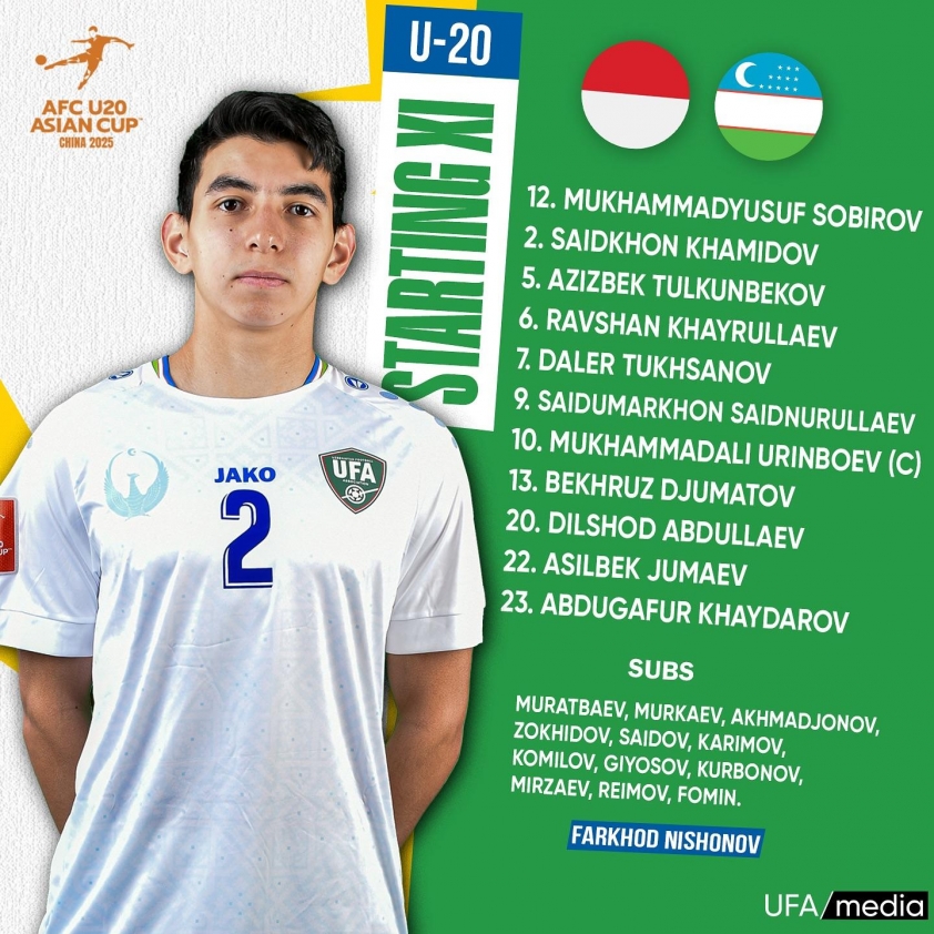 U20 Indonesia chia tay U20 Châu Á sau thất bại trước U20 Uzbekistan
