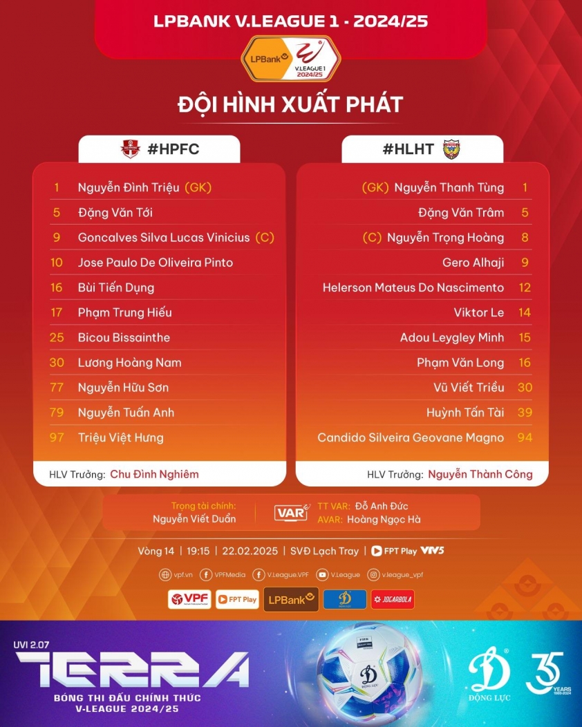Hải Phòng 1-0 Hà Tĩnh: Siêu phẩm Hữu Sơn đánh sập chuỗi bất bại của đội khách