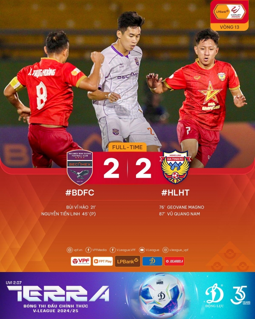 Bình Dương vs Hồng Lĩnh Hà Tĩnh: Trận Hòa kịch tính khép lại chuỗi trận bất bại của Hà Tĩnh