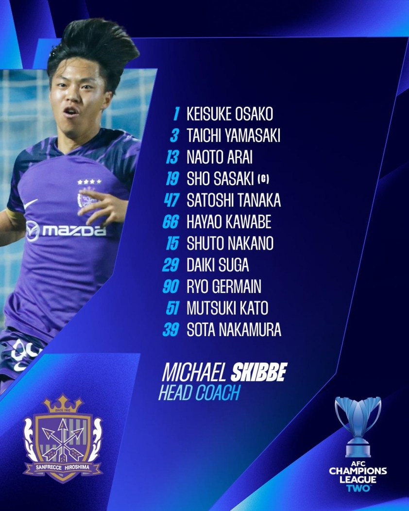 Nam Định chia tay AFC Champions League Two 2024/25 sau thất bại nặng nề trước Hiroshima