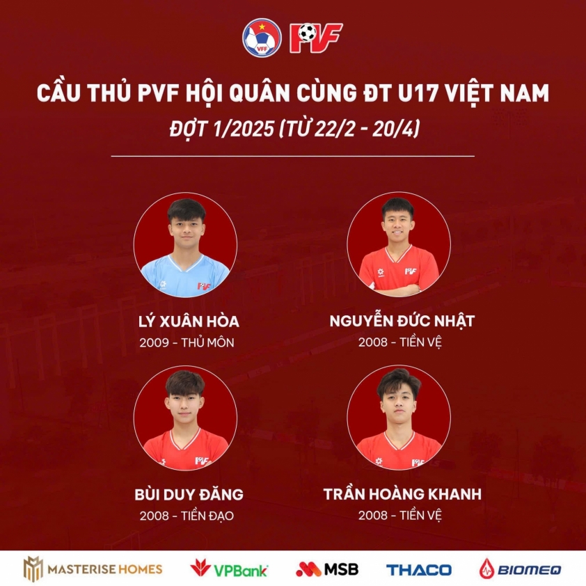 Tuyển U17 Việt Nam triệu tập 4 cầu thủ PVF đầu tiên, hướng đến VCK U17 châu Á 2025