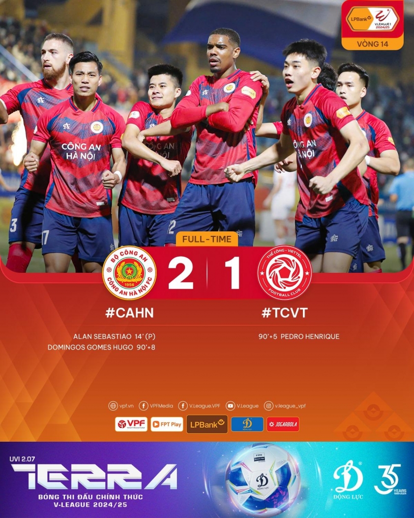 CAHN kịch thắng Viettel trong trận derby Thủ đô nảy lửa