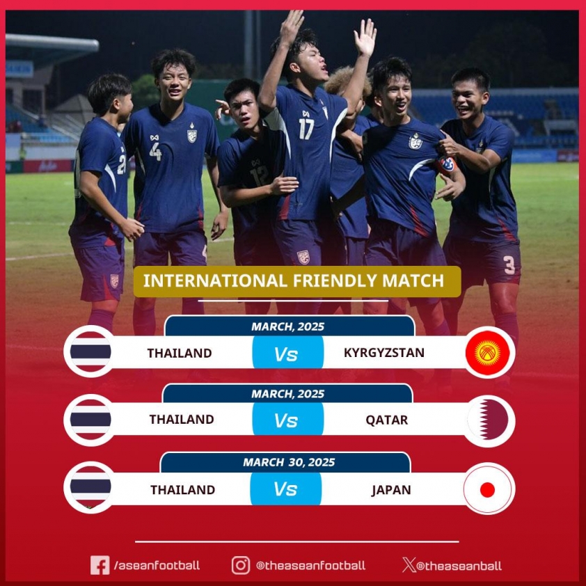 U17 Thái Lan: Chuẩn bị kỹ lưỡng cho VCK U17 Châu Á 2025 với tham vọng chinh phục World Cup