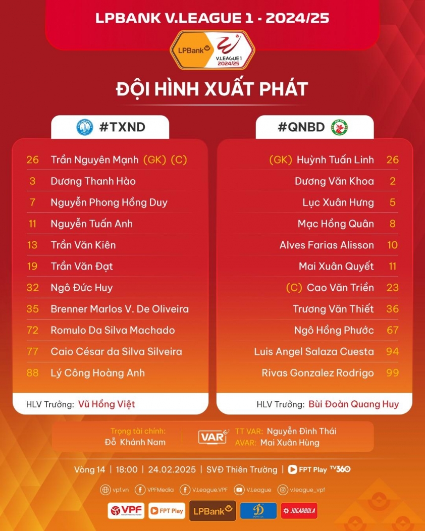 Nam Định Vượt Ải Bình Định, Đòi Lại Ngôi Đầu BXH V-League