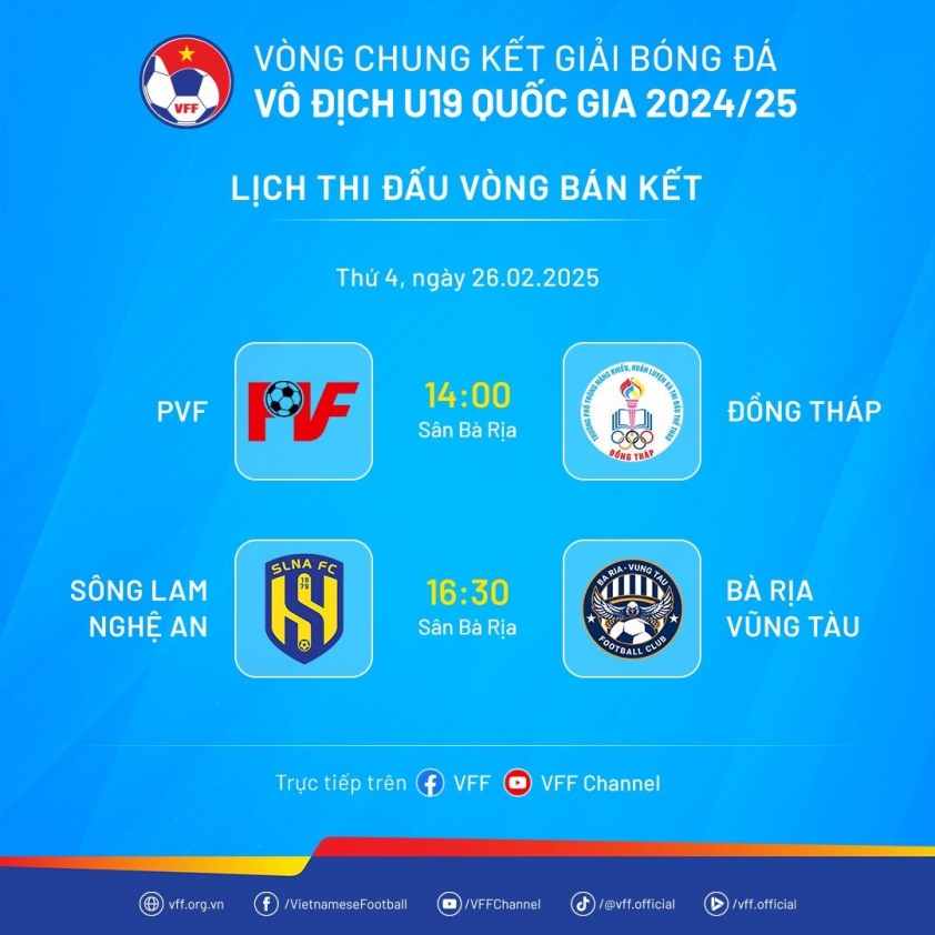 U19 PVF xuất sắc giành vé vào chung kết U19 Quốc gia 2024/25