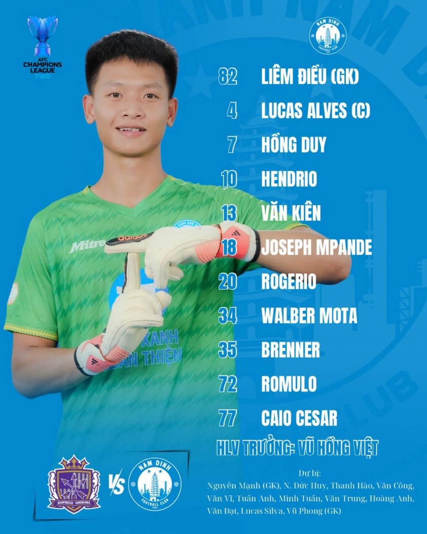 Nam Định chia tay AFC Champions League Two 2024/25 sau thất bại nặng nề trước Hiroshima