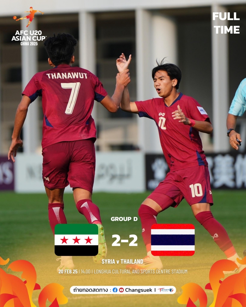 U20 Thái Lan cầm hòa U20 Syria 2-2: Tinh thần quả cảm bất chấp thiệt thòi