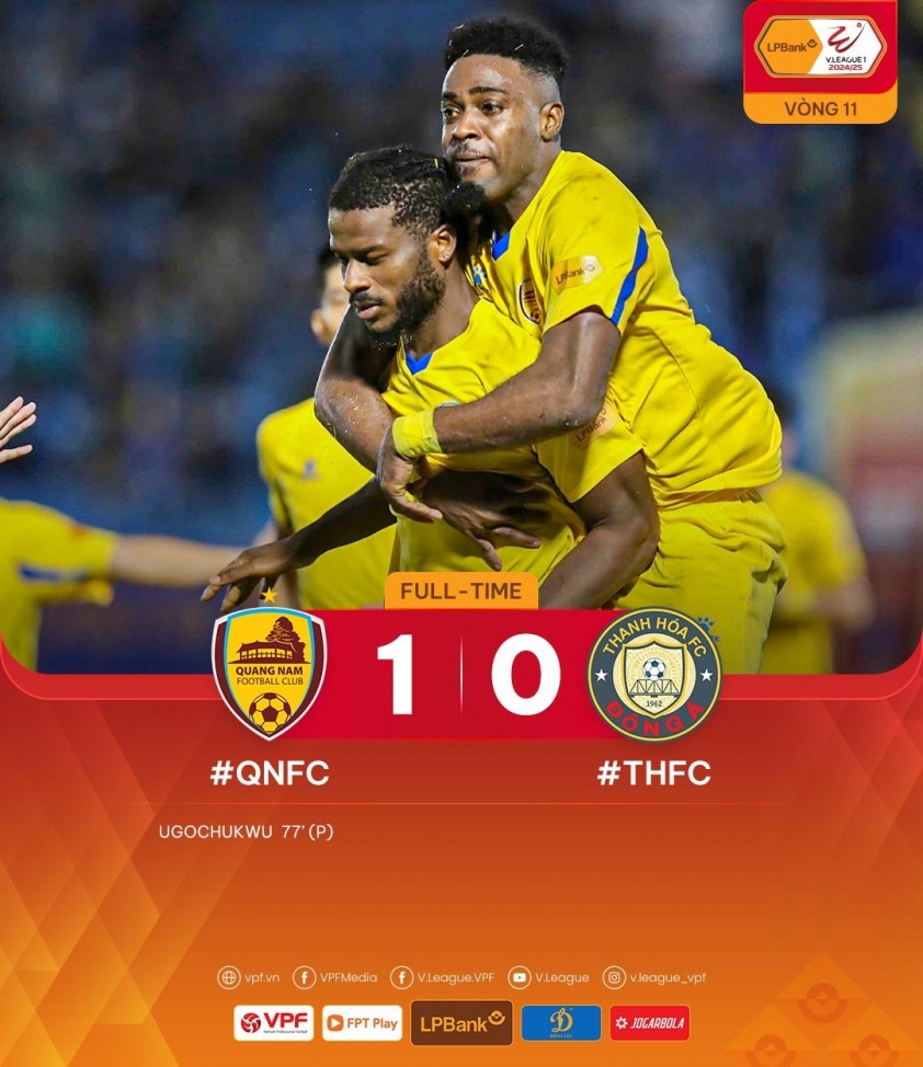 Thất bại trước Quảng Nam: Thanh Hóa tuột mất cơ hội vô địch lượt đi V-League 2024/25